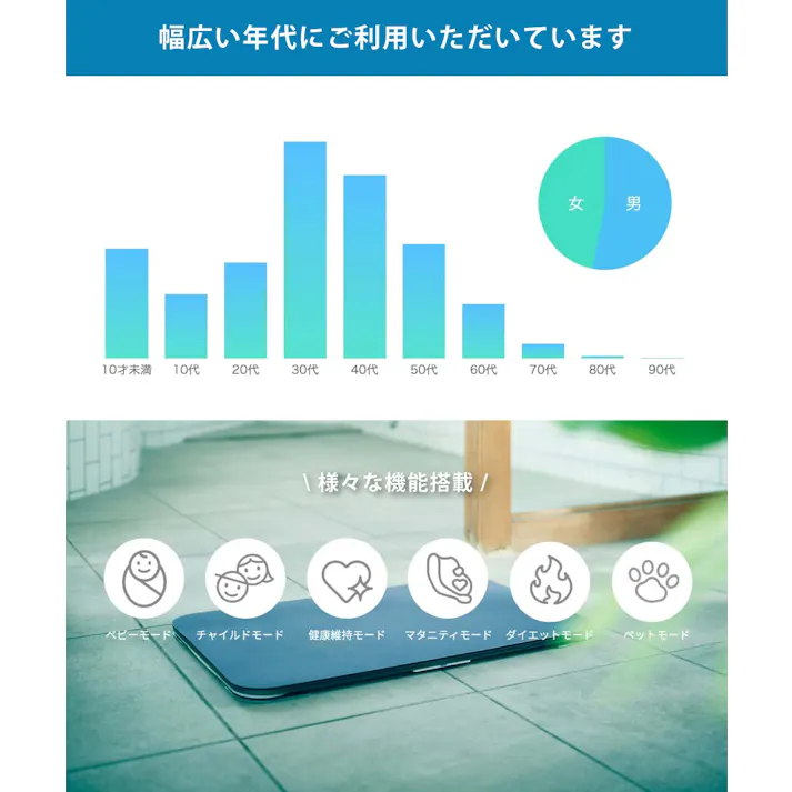 スマートバスマット 体組成計モデル 体重計 ポケモンコラボ 充電式 issin 珪藻土【スマホ連動 アプリ 自動転送 wifi 体脂肪率 内臓脂肪レベル 体内年齢 ヘルスメーター 薄型 防水 AI機能 スマート家電】ピカチュウ