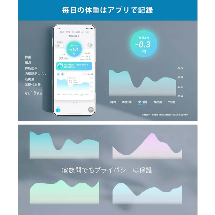 スマートバスマット 体組成計モデル 体重計 ポケモンコラボ 充電式 グレー issin 珪藻土【スマホ連動 アプリ 自動転送 wifi 体脂肪率 内臓脂肪レベル 体内年齢 ヘルスメーター 薄型 防水 AI機能 スマート家電】ピカチュウとカビゴンの足跡
