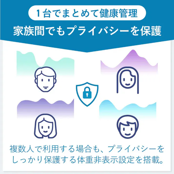 スマートバスマット 体組成計モデル 体重計 ポケモンコラボ 充電式 グレー issin 珪藻土【スマホ連動 アプリ 自動転送 wifi 体脂肪率 内臓脂肪レベル 体内年齢 ヘルスメーター 薄型 防水 AI機能 スマート家電】ピカチュウとカビゴンの足跡