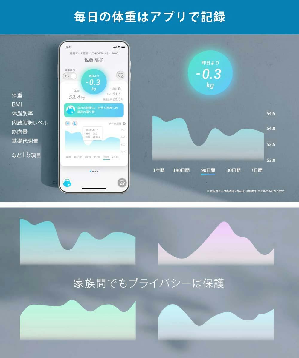 【新品未使用】スマートバスマット　体組成計　スマホ連動　体重計　グレー スマートバスマット 体組成計モデル 体重計 充電式 グレー issin