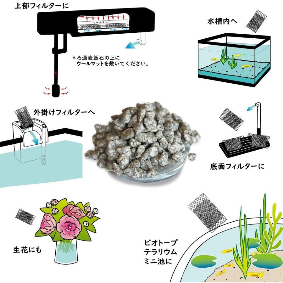 1袋サービス中【麦飯石 120gx5袋】 水質改善 水槽 循環器 循環式浴槽