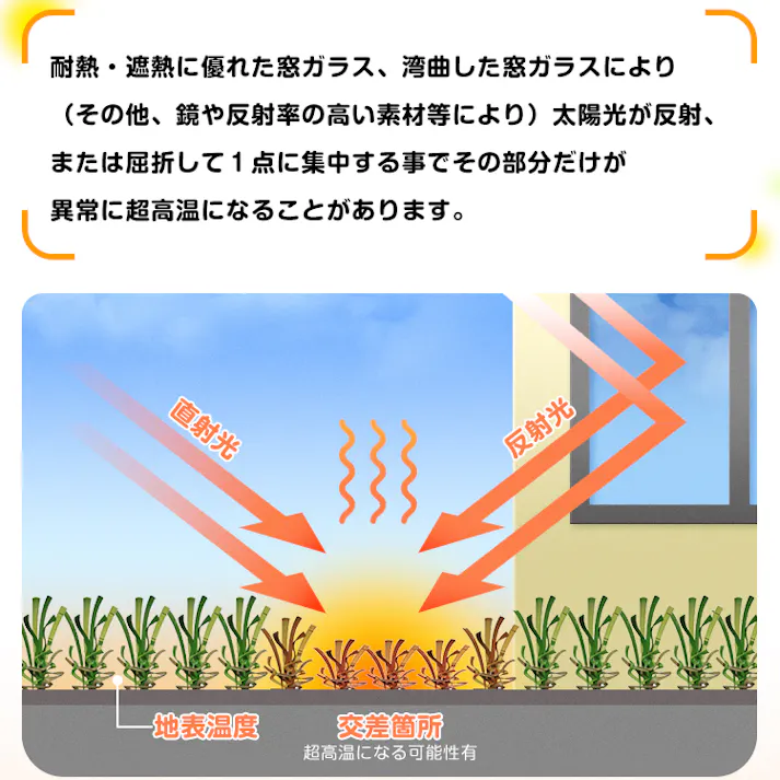 グッドライフウッド 耐熱人工芝ロール 1m×10m 芝丈30mm 固定ピン22本付 熱に強い リアル人工芝生 4種類芝編み込み 耐UV仕様 2レイヤー構造 滑り止め 庭 ベランダ 簡単設置 水捌け マット カット可能