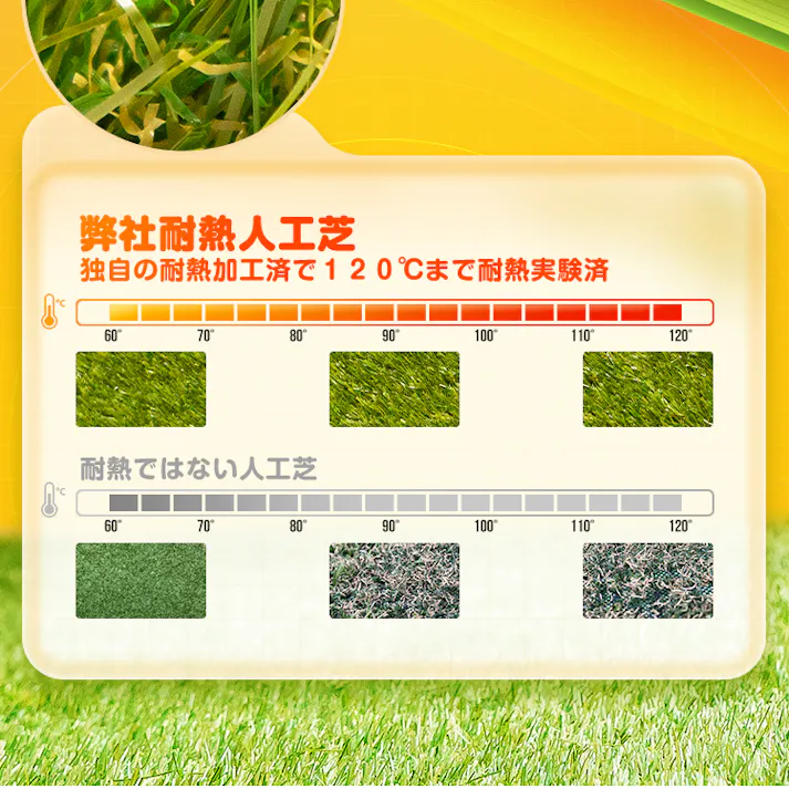 グッドライフウッド 耐熱人工芝ロール 1m×10m 芝丈30mm 固定ピン22本付 熱に強い リアル人工芝生 4種類芝編み込み 耐UV仕様 2レイヤー構造 滑り止め 庭 ベランダ 簡単設置 水捌け マット カット可能