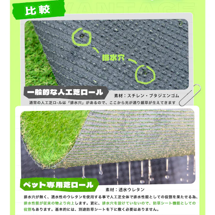 グッドライフウッド ペット専用人工芝ロール 1m×10m 芝丈30mm 固定ピン22本付 防草機能付 芝超高密度約60万本/平米 抗菌機能 犬猫用 芝抜け引っ張りに強い