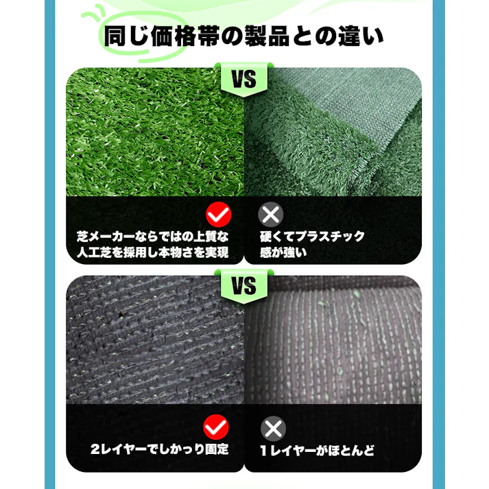 グッドライフウッド 人工芝ロール 2m×10m 芝丈7mm U字ピン44本付 リアル人工芝生 つや消し加工 2レイヤー構造 滑り止め マット 庭 ベランダ 簡単設置 水捌け カット可能