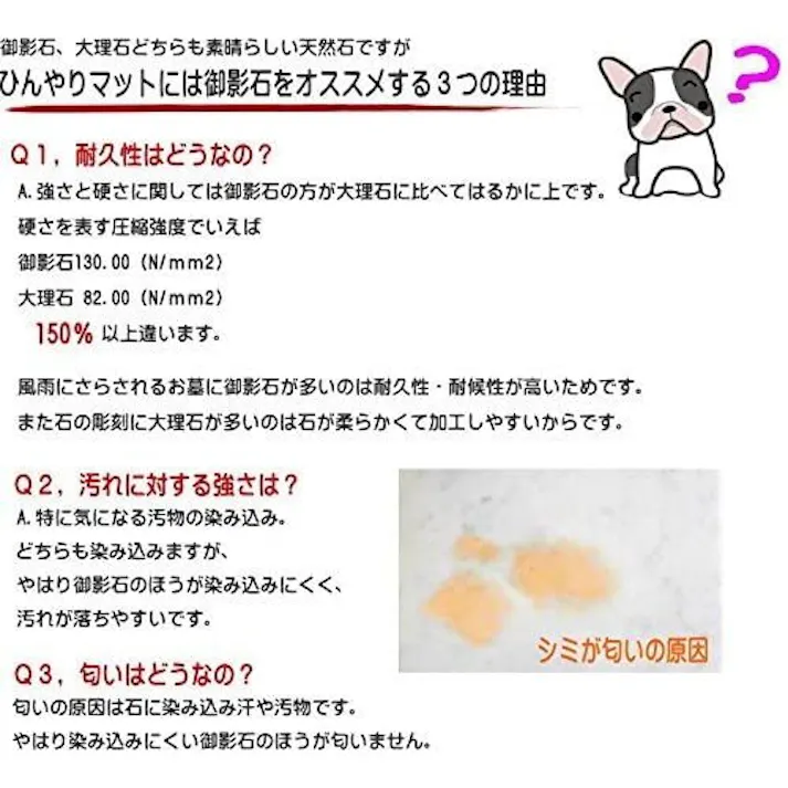 天然石 【ひんやりマット】 【40x40cm】【1枚】 冷たい 洗える 丈夫 天然石 ペット 犬 猫 うさぎ いぬ ねこ イヌ ネコ 小型犬 大型犬 ベッド 冷却 涼感 涼しい クールベッド クールマット シート 夏用 夏 暑さ対策 グッズ 夏対策 ペット用品 ペットマット 石