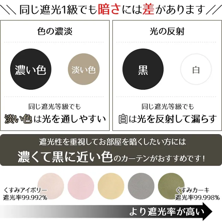 インテリアショップゆうあい YUUI 遮光 カーテン 2枚セット (厚地1枚+レース1枚) メロウ (Y) 幅200×丈200cm くすみグレー 片開き 遮光1級 ミラーレース ウォッシャブル