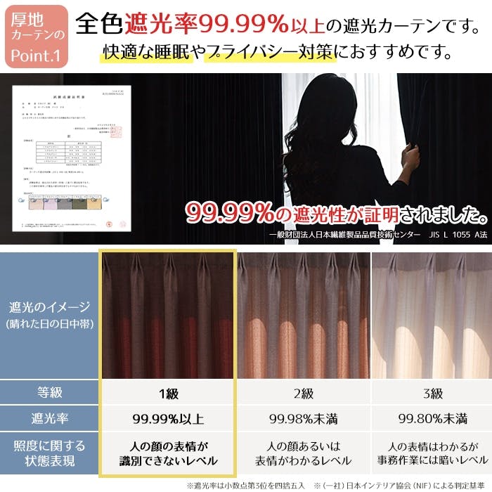 幅１００×丈２００　２枚（色：ピンク） 既製カーテン サンカット ローズ 幅100cmx丈200cm(2枚入り) | ベスト