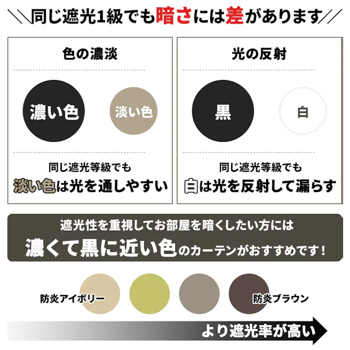 インテリアショップゆうあい YUUI 防炎 遮光 カーテン 厚地2枚セット ポンピエ (Y) 幅100×丈135cm 防炎グレー 両開き 遮光1級 ウォッシャブル