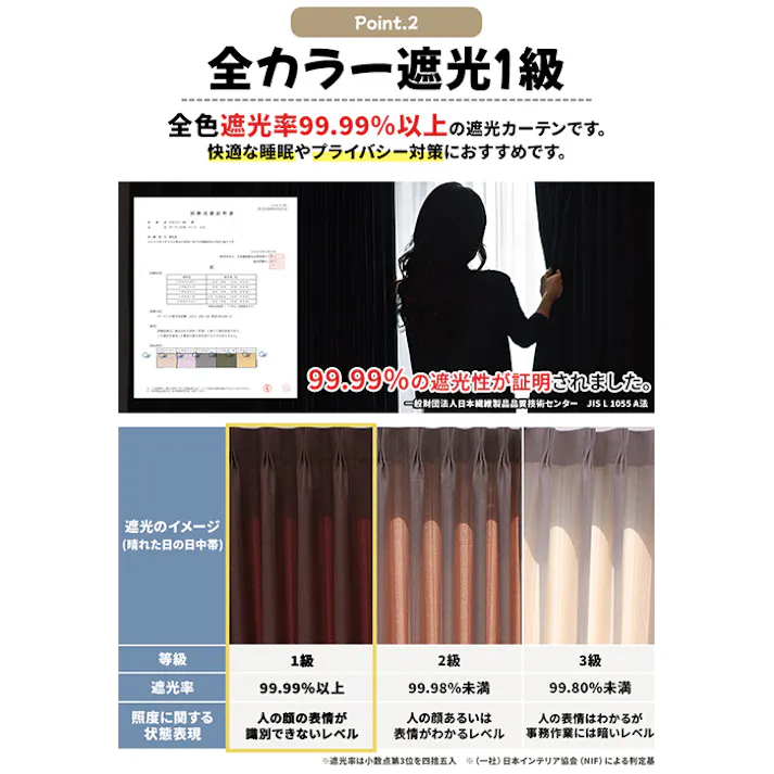 インテリアショップゆうあい YUUI 防炎 遮光 カーテン 厚地2枚セット ポンピエ (Y) 幅100×丈178cm 防炎グリーン 両開き 遮光1級 ウォッシャブル