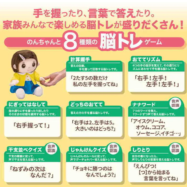 ものしりパートナー いっしょに脳トレ おりこうのんちゃん コミュニケーションのある暮らしを楽しみながら脳のトレーニングを習慣化 敬老の日 母の日 プレゼント ギフト クイズ遊び 音声認識 おしゃべりぬいぐるみ