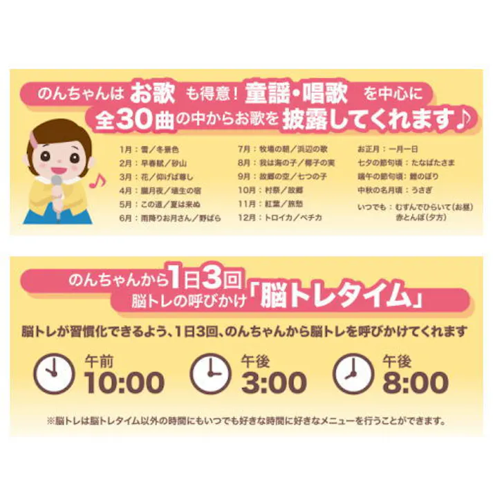 ものしりパートナー いっしょに脳トレ おりこうのんちゃん コミュニケーションのある暮らしを楽しみながら脳のトレーニングを習慣化 敬老の日 母の日 プレゼント ギフト クイズ遊び 音声認識 おしゃべりぬいぐるみ