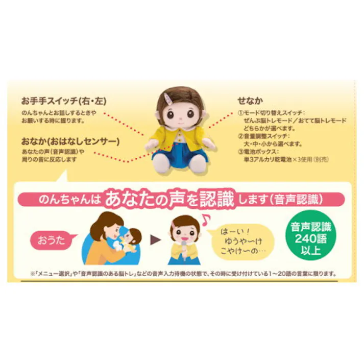 ものしりパートナー いっしょに脳トレ おりこうのんちゃん コミュニケーションのある暮らしを楽しみながら脳のトレーニングを習慣化 敬老の日 母の日 プレゼント ギフト クイズ遊び 音声認識 おしゃべりぬいぐるみ