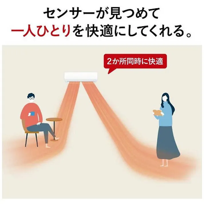 エアコン 本体のみ (霧ヶ峰) おもに6畳用 (冷房:6~9畳/暖房:5~6畳) Rシリーズ 電源100V (ピュアホワイト) 三菱 2025年モデル MSZ-R2225-W