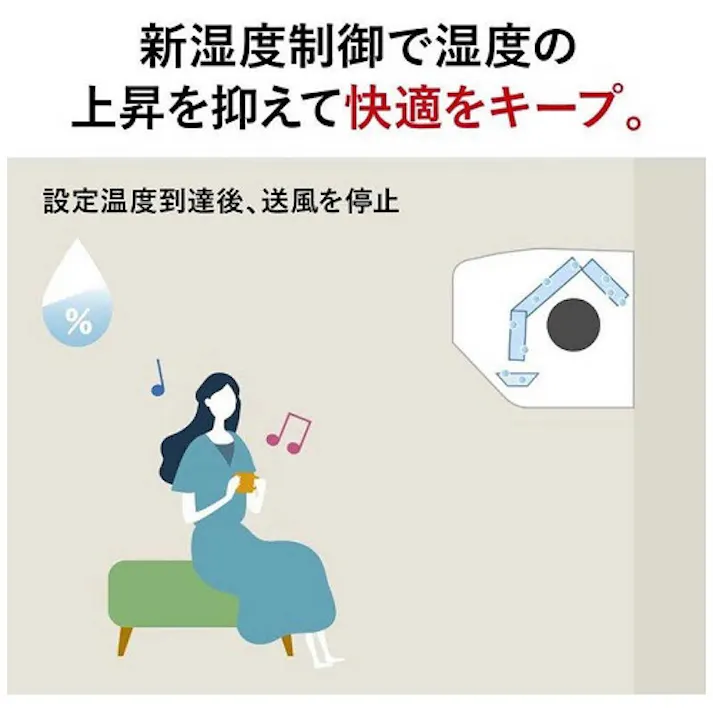 エアコン 本体のみ (霧ヶ峰) おもに8畳用 (冷房:7~10畳/暖房:6~8畳) Rシリーズ 電源100V (ピュアホワイト) 三菱 2025年モデル MSZ-R2525-W