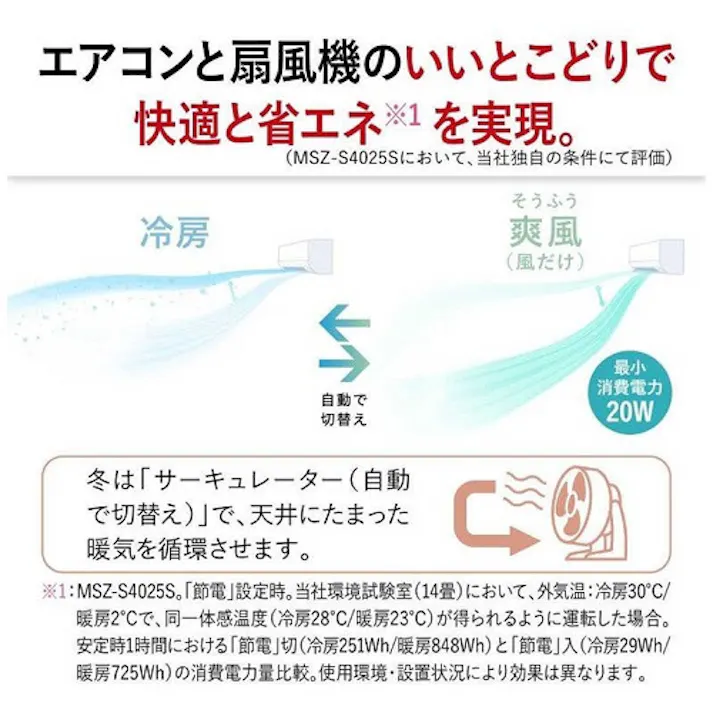 エアコン 本体のみ (霧ヶ峰) おもに8畳用 (冷房:7~10畳/暖房:6~8畳) Sシリーズ 電源100V (ピュアホワイト) 三菱 2025年モデル MSZ-S2525-W