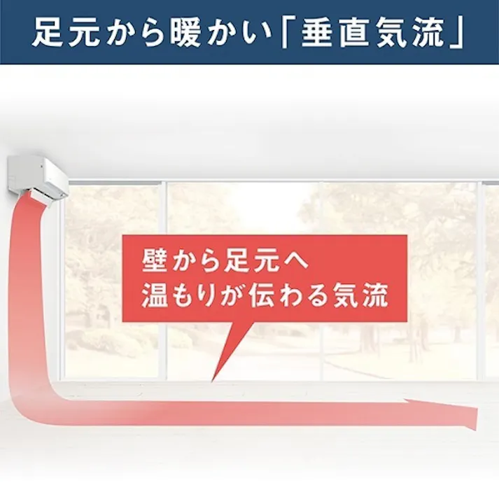 エアコン 10畳 本体のみ 単相100V ダイキン うるさらX Rシリーズ 換気 加湿機能付き ホワイト 2025年モデル AN285ARS-W