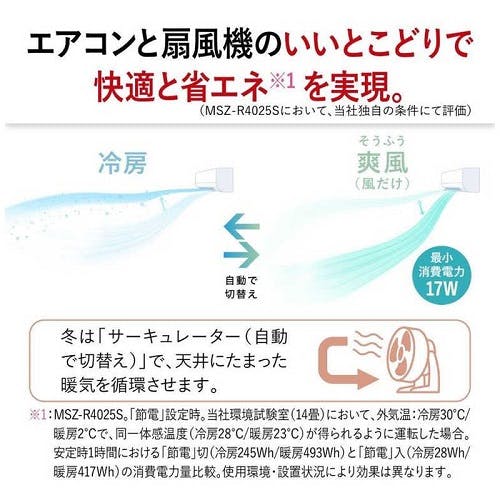 エアコン 本体のみ (霧ヶ峰) おもに12畳用 (冷房：10～15畳/暖房