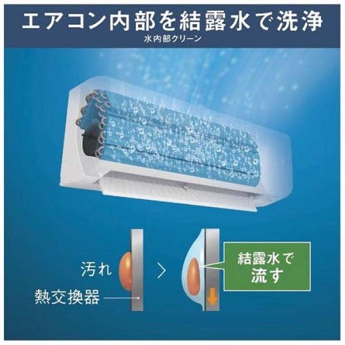 ルームエアコン 2025年モデル Fシリーズ ホワイト [おもに12畳用 /100V