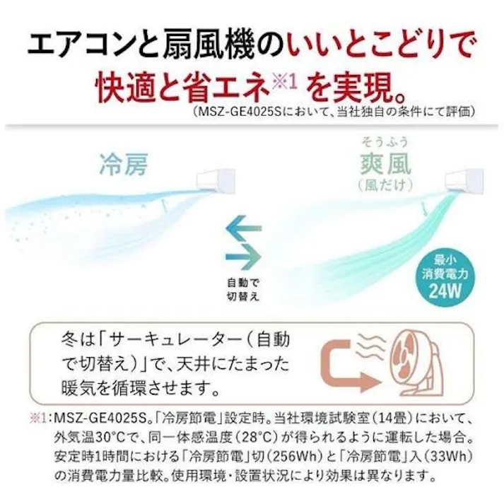 エアコン 本体のみ (霧ヶ峰) おもに14畳用 (冷房:11~17畳/暖房:11~14畳) GEシリーズ 電源200V (ピュアホワイト) 三菱 2025年モデル MSZ-GE4025S-W