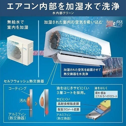 エアコン 18畳 本体のみ 単相200V ダイキン うるさらX Rシリーズ