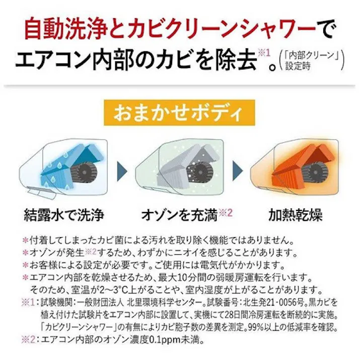 エアコン 本体のみ (霧ヶ峰) おもに18畳用 (冷房:15~23畳/暖房:15~18畳) Xシリーズ 電源200V (ピュアホワイト) 三菱 2025年モデル MSZ-X5625S-W