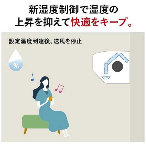 エアコン 本体のみ (霧ヶ峰) おもに18畳用 (冷房：15～23畳/暖房