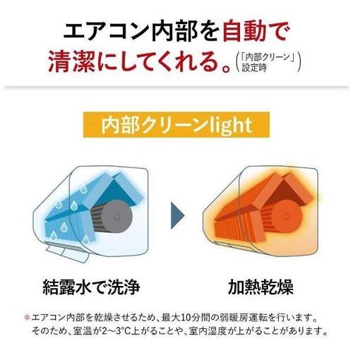 エアコン 本体のみ (霧ヶ峰) おもに18畳用 (冷房：15～23畳/暖房：15