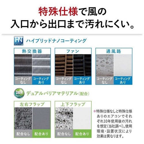 エアコン 本体のみ (霧ヶ峰) おもに20畳用 (冷房：17～26畳/暖房