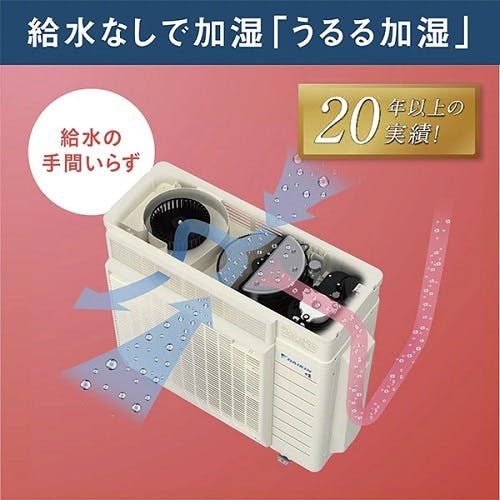 ダイキン AN25RRS-W エアコン 本体 2014年製 100V ダイキン AN25RRS-W エアコン 本体 2014年製 100V ダイキン うる