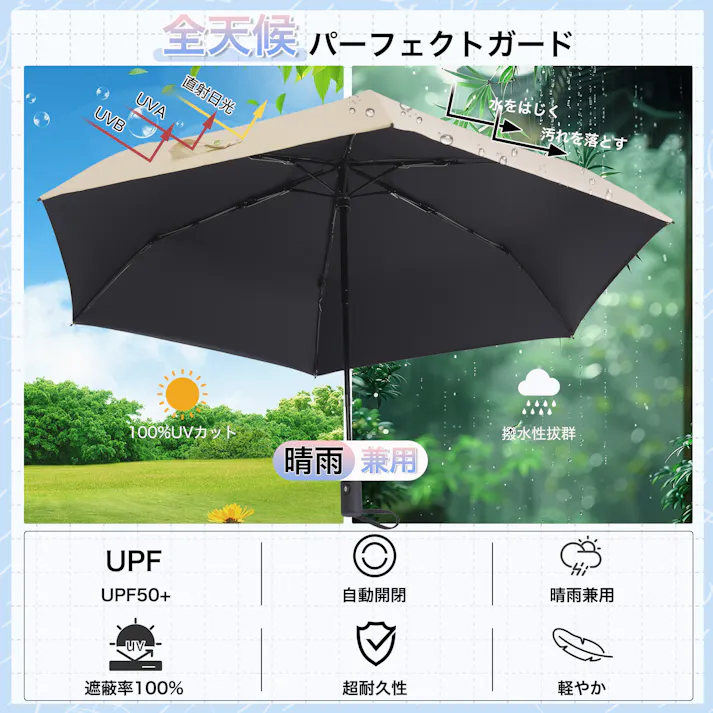 【ワンタッチ自動開閉】日傘 折りたたみ 完全遮光 晴雨兼用 傘 軽量 わずか210g UVカット 100% 折りたたみ傘 超軽量 レディース メンズ 子供 吸水 傘カバー ケース 付属 おしゃれ 可愛い 軽い 大きめ 96cm 雨傘 3段 超撥水 遮熱効果 uv