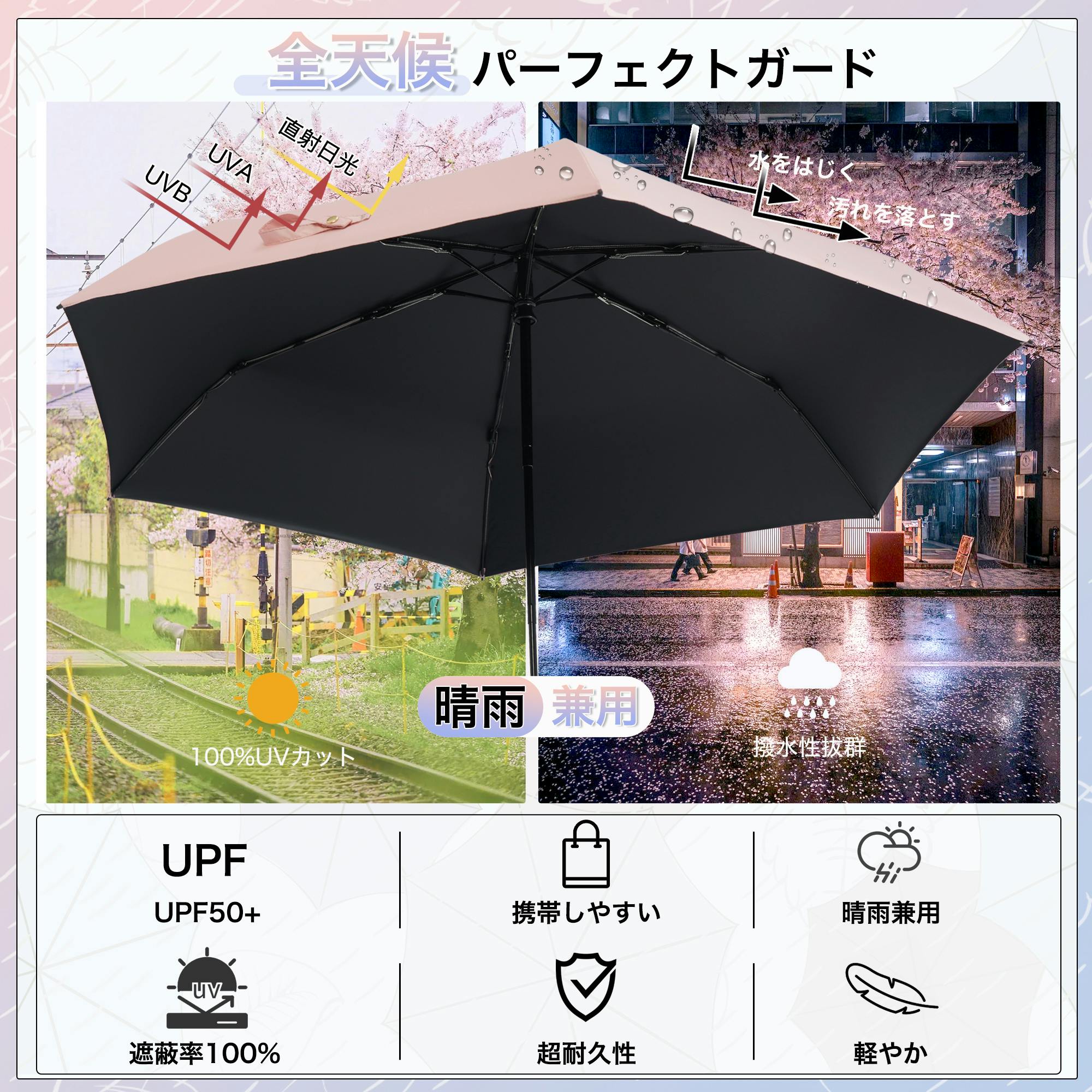 超軽量折り畳み 日傘 UPF50+ 携帯便利 折りたたみ傘 傘 携帯用 日よけ