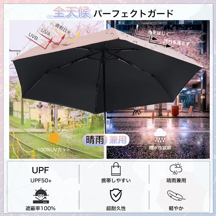 超軽量折り畳み 日傘 UPF50+ 携帯便利 折りたたみ傘 傘 携帯用 日よけ 高温対策 通勤 通学 旅行 お出かけ 6本骨 梅雨 レイングッズ 軽い傘 メンズ レディース かわいい 完全遮光 晴雨兼用 遮光 遮熱 軽量 uvカット紫外線