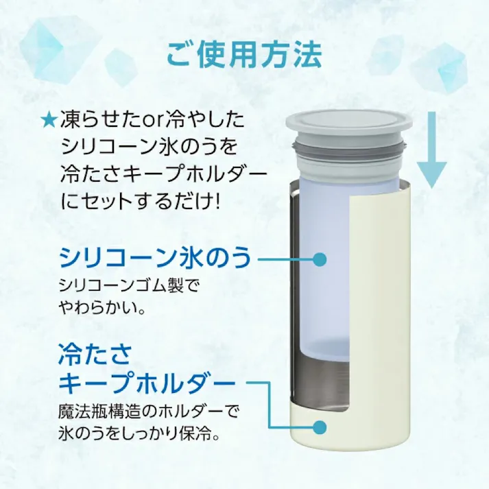 ピーコック ミニアイスパック 氷のう 冷たさキープホルダー 魔法瓶 ABB-16【携帯氷のう 氷嚢 保冷 ネッククーラー 携帯 持ち運び アイシング 熱中症対策 暑さ対策 冷却グッズ アウトドア】ホワイト
