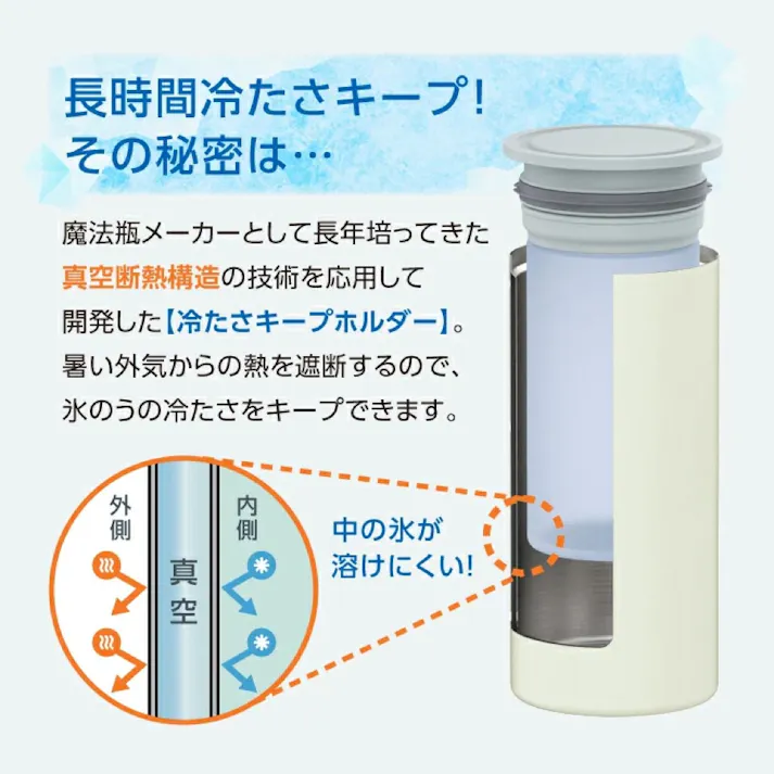 ピーコック アイスパック 布氷のう ラージ 冷たさキープホルダー 魔法瓶 ABC-50【携帯氷のう 氷嚢 大容量 保冷 ネッククーラー 携帯 持ち運び アイシング 熱中症対策 暑さ対策 冷却グッズ ゴルフ アウトドア】ネイビー