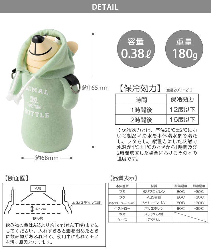 新品ミセス・グロスマン サーモマグ カスタマイズボトル ベア 新品ミセス・グロスマン サーモマグ カスタマイズボトル ベア