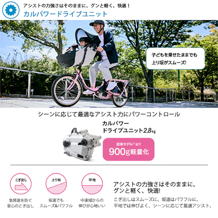 Panasonic(パナソニック) ギュット・クルームR・DX マットオリーブ 20インチ BE-FRD034G 2025年モデル 電動アシスト自転車