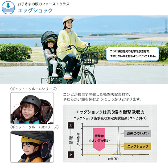 Panasonic(パナソニック) ギュット・クルームR・DX マットキャメル 20インチ BE-FRD034T 2025年モデル 電動アシスト自転車