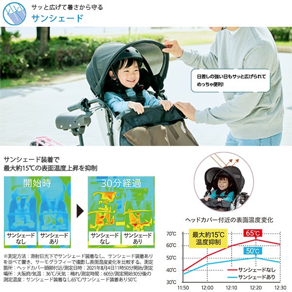 Panasonic(パナソニック) ギュット・クルームR・DX ホリゾン