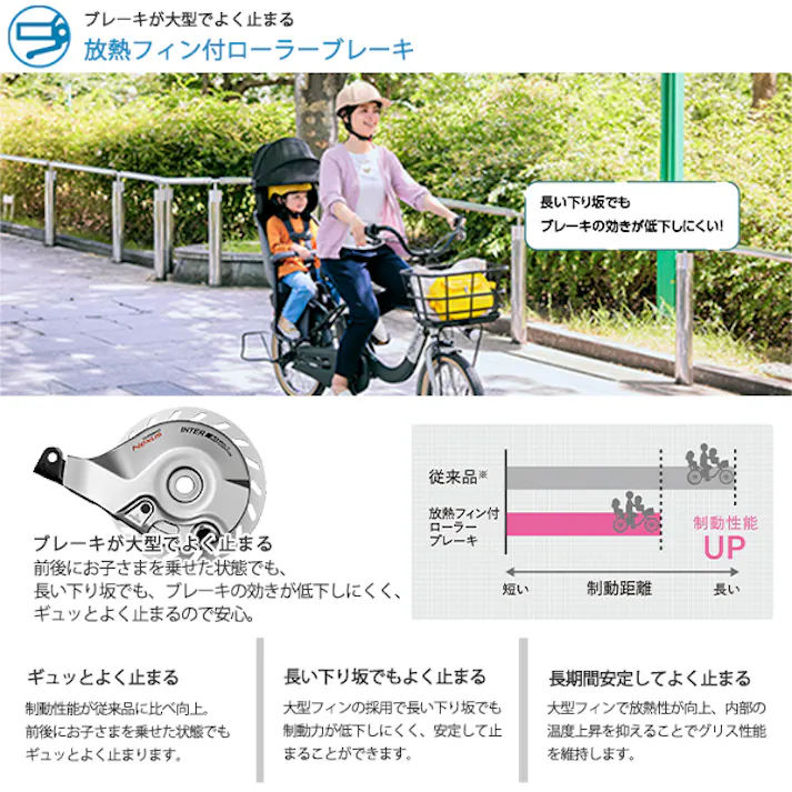 Panasonic(パナソニック) ギュット・アニーズ・DX マットダークオリーブ 20インチ BE-FAD032G 2025年モデル 電動アシスト自転車