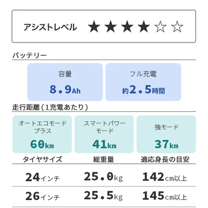 YAMAHA(ヤマハ) PAS CHEER(パス チア) マットブラック2 24インチ PA24CH 2025年モデル 電動アシスト自転車