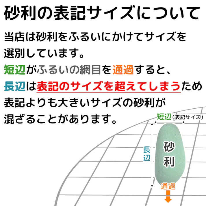 TAIKOH 新南部砂利 2分 2-6mm 10kg 国産 化粧砂利 オレンジ イエロー ミックス 小
