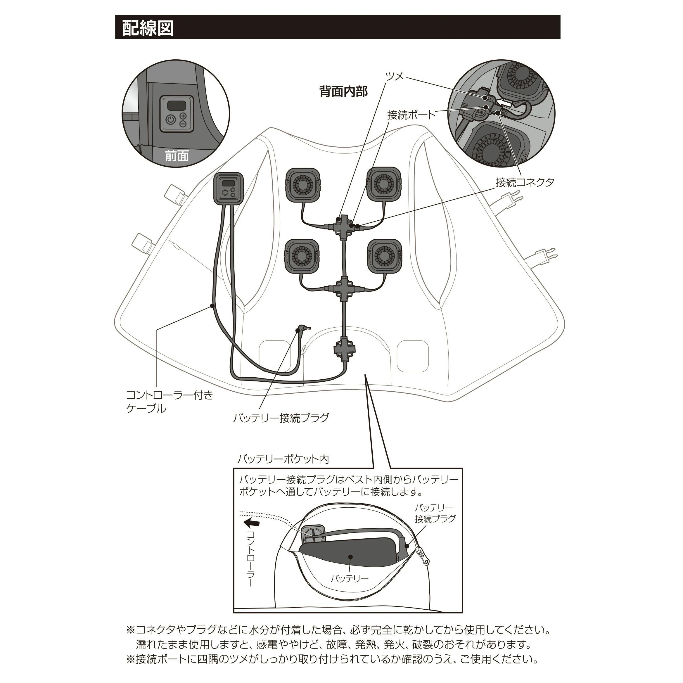 2025年夏 新作 フルセット】 大進 冷暖切替えベスト ペルチェ