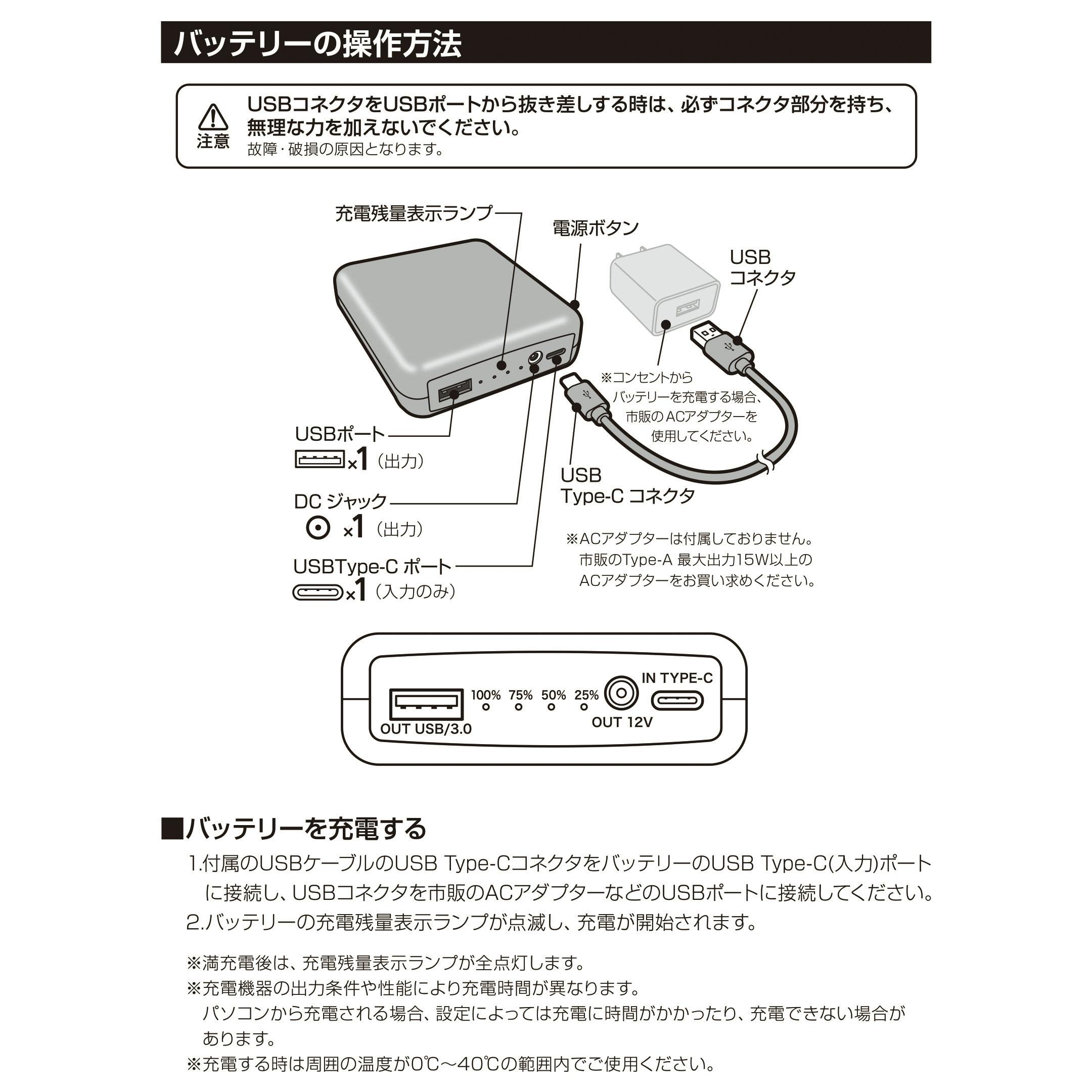 2025年夏 新作 フルセット】 大進 冷暖切替えベスト ペルチェ 素子 6個