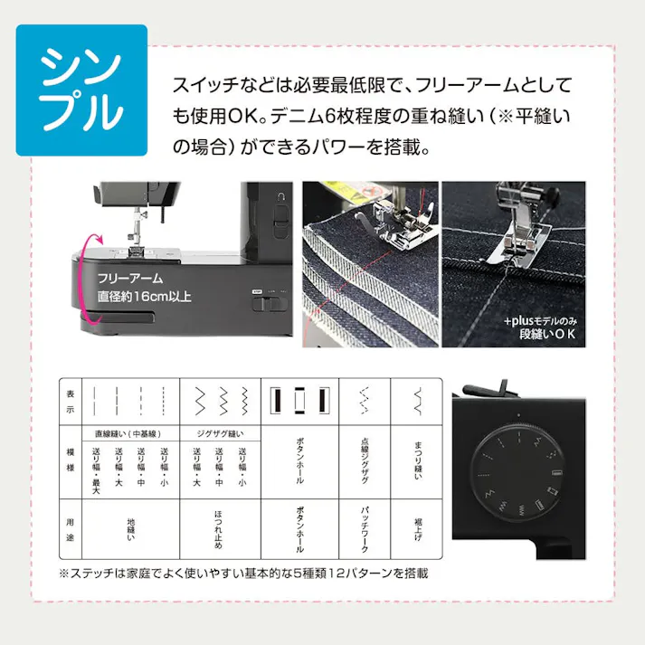 子育てにちょうどいいミシン +plus プラス MM-20 アップグレードモデル アックスヤマザキ ミシン 電動ミシン コンパクトミシン 初心者 コンパクト おすすめ 黒 ブラック シンプル かんたん 刺繍 人気 電子ミシン ギフト プレゼント ミシン本体 みしん 【ミシンバッグ付】