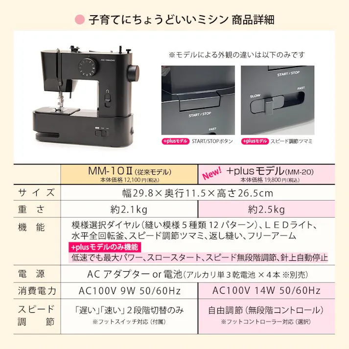 子育てにちょうどいいミシン +plus プラス MM-20 アップグレードモデル アックスヤマザキ ミシン 電動ミシン コンパクトミシン 初心者 コンパクト おすすめ 黒 ブラック シンプル かんたん 刺繍 人気 電子ミシン ギフト プレゼント ミシン本体 みしん 【ミシンバッグ付】