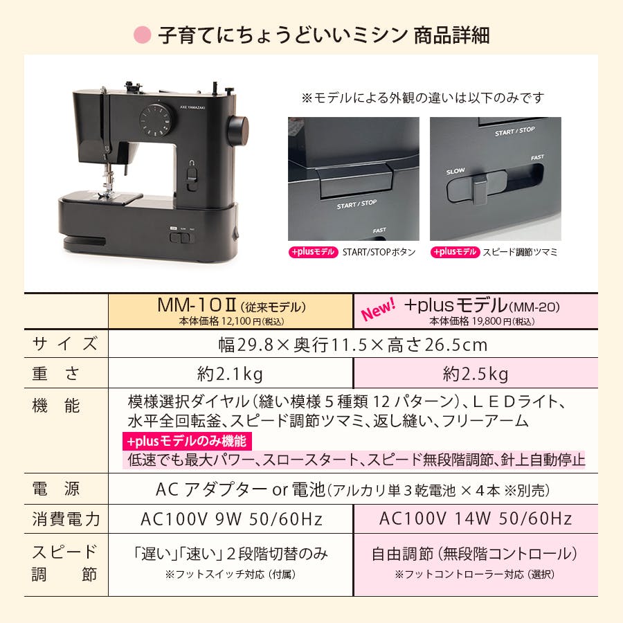 子育てにちょうどいいミシン +plus プラス MM-20 アップグレード