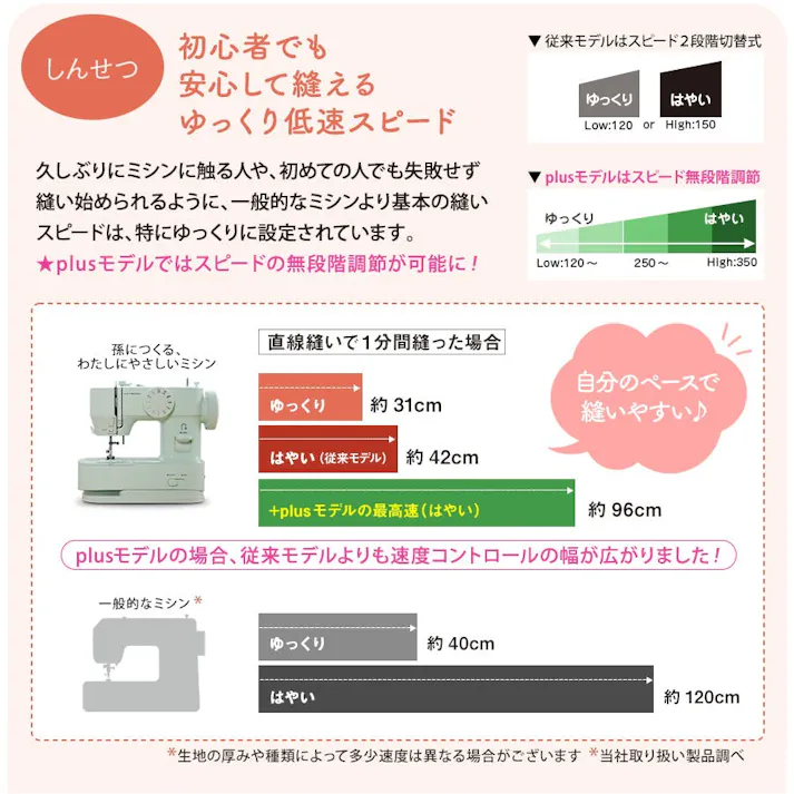 孫につくる、わたしにやさしいミシン YS-10 ミシン アックスヤマザキ 電動ミシン コンパクトミシン 初心者 おすすめ シンプル かんたん 簡単 ミシン本体 ハンディミシン 軽量 母の日 人気 通販 ギフト ラッピング プレゼント 【押え3点セット付】