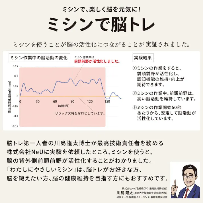孫につくる、わたしにやさしいミシン YS-10 ミシン アックスヤマザキ 電動ミシン コンパクトミシン 初心者 おすすめ シンプル かんたん 簡単 ミシン本体 ハンディミシン 軽量 母の日 人気 通販 ギフト ラッピング プレゼント 【押え3点セット付】
