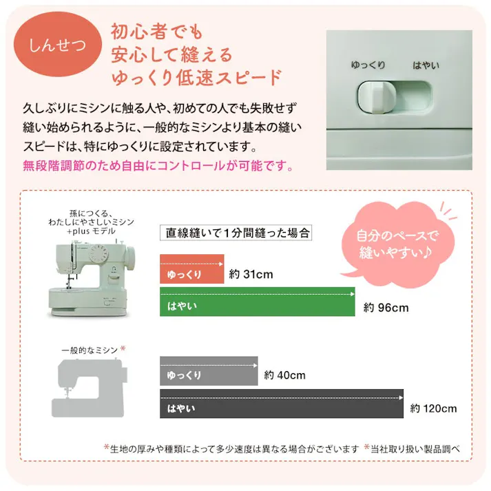 孫につくる、わたしにやさしいミシン +plus プラス YS-20 アップグレードモデル ミシン アックスヤマザキ 電動ミシン コンパクトミシン 初心者 おすすめ シンプル かんたん 簡単 ミシン本体 ハンディミシン 軽量 母の日 人気 通販 ギフト ラッピング プレゼント 【準備セット付】